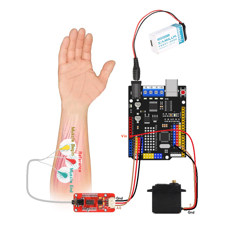 جهاز استشعار ذراع آلي كهربائي  - مراجعة Muscle Sensor Emg وسعره